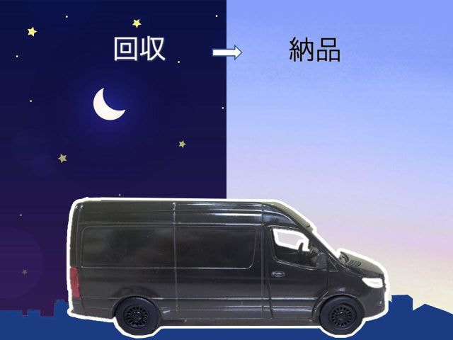 ユニフォームクリーニング[スポーツ専門蝦名ランドリー]は夜間回収ー朝早納品