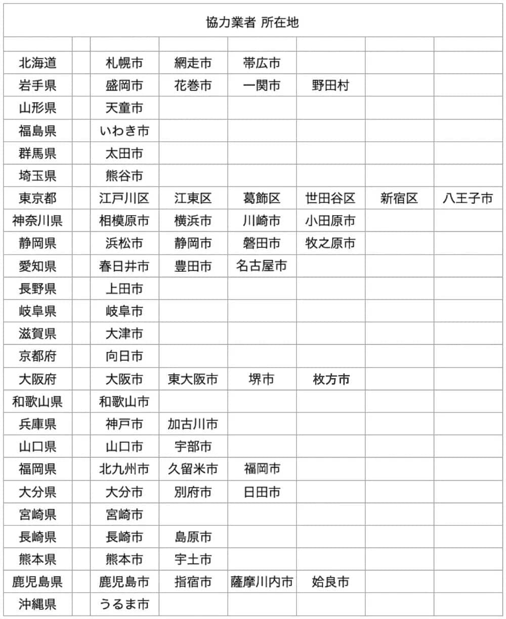 ユニフォームクリーニング[スポーツ専門蝦名ランドリー］対応可能地域所在地