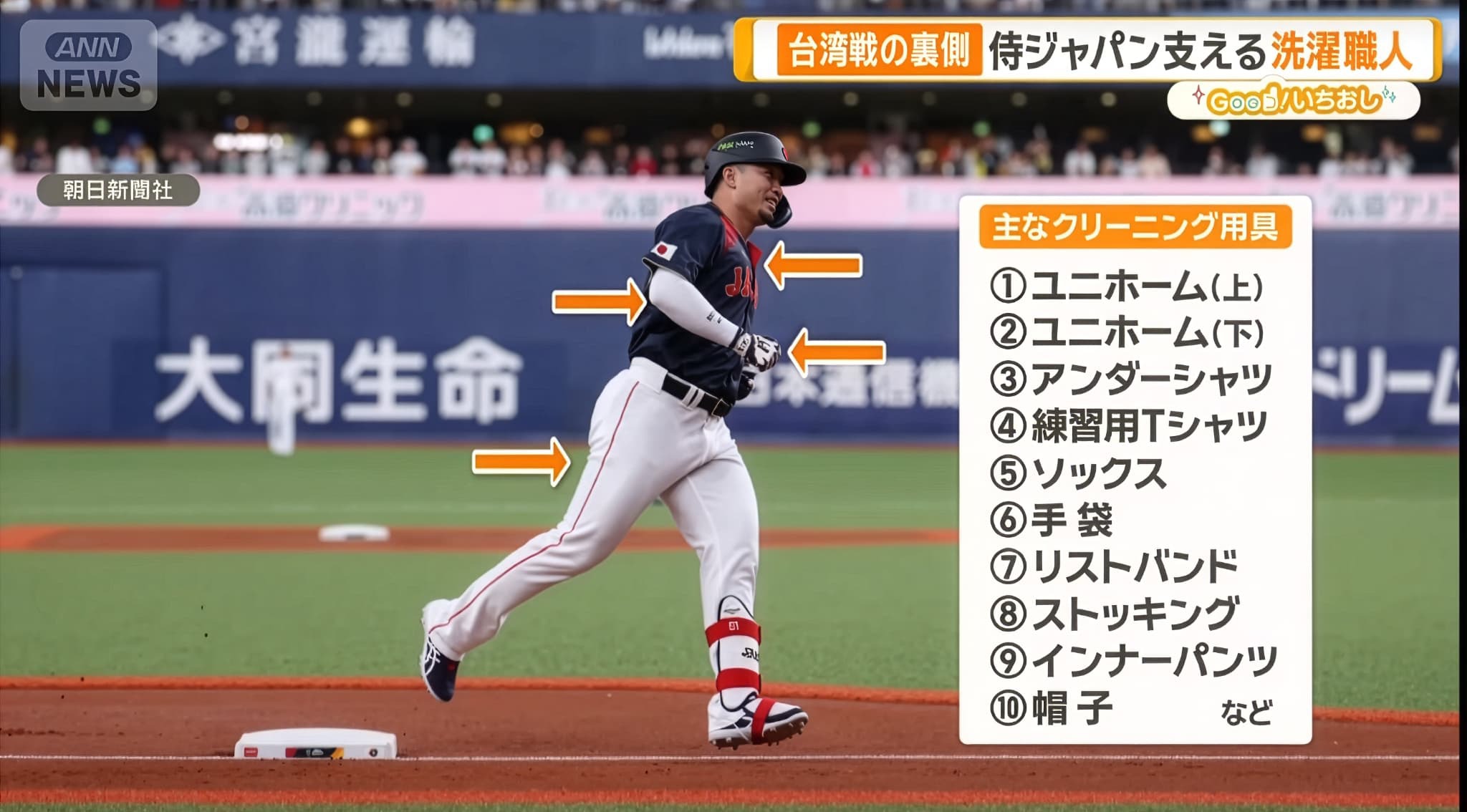 侍ジャパンのユニフォーム上下、アンダーシャツ、練習用Tシャツ、ソックス、手袋、リストバンド、ストッキング、インナーパンツ、帽子など